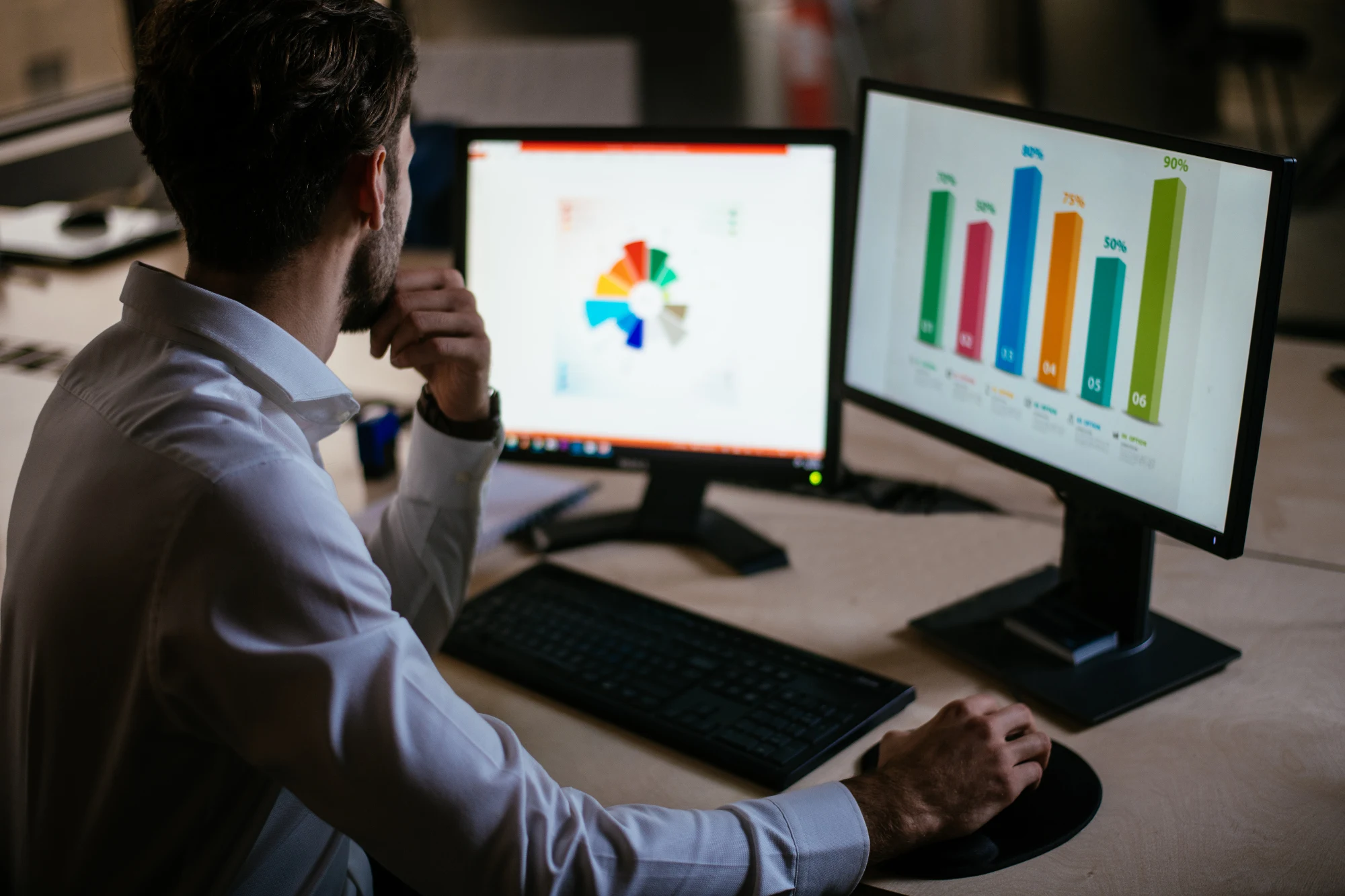 Market Research florida